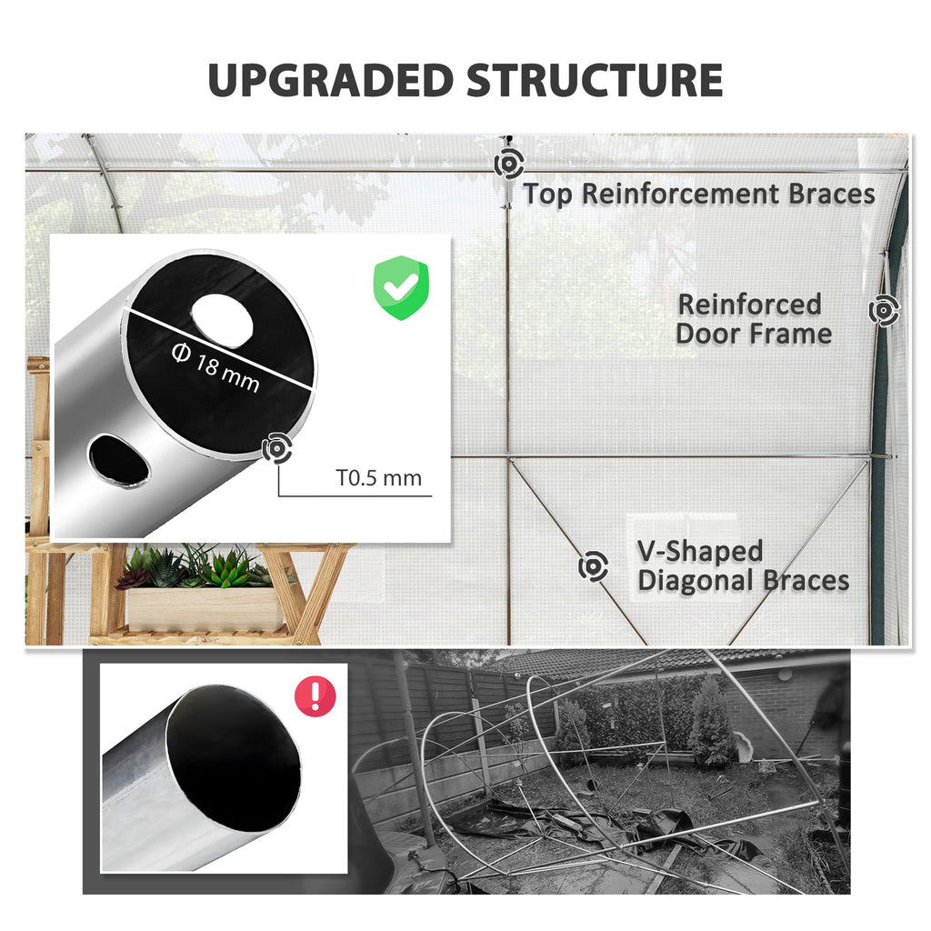 3 x 2m Walk-In Tunnel Greenhouse Set with Galvanised Steel Frame - White-4